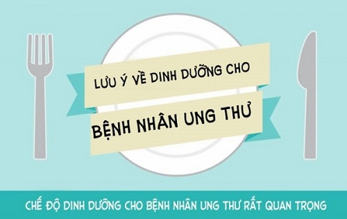 Những sai lầm về dinh dưỡng cho bệnh nhân ung thư